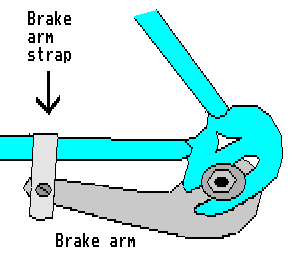 Bicycle Repair Installing A Coaster Brake Rear Wheel